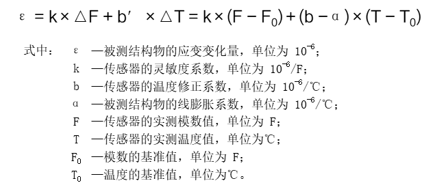 VWS應(yīng)變計(jì)計(jì)算公式.png