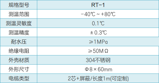 RT-1溫度計(jì)性能參數(shù).png