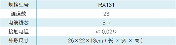 RX131手動集線箱性能參數(shù).png