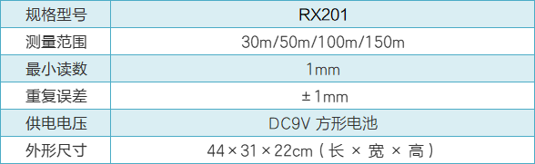 RX201平尺水位計性能參數(shù).png