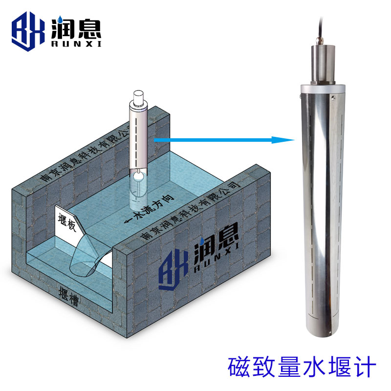 CZL型磁致式量水堰計(jì)