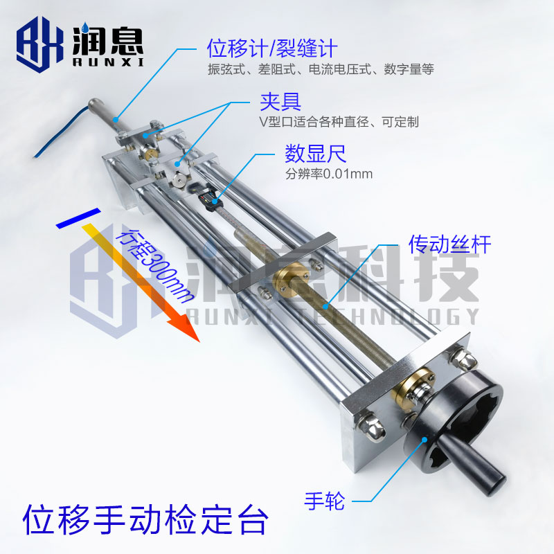 RXJD型位移手動檢定臺