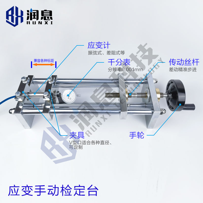 RXJS型應(yīng)變手動檢定臺